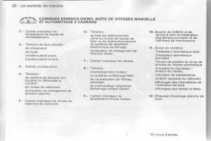 Peugeot-407-manuel-du-proprietaire page 27 min