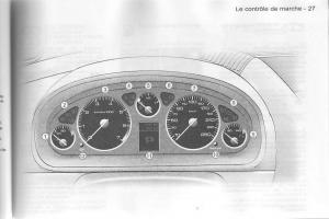 Peugeot-407-manuel-du-proprietaire page 28 min