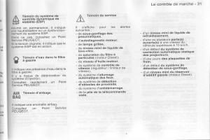Peugeot-407-manuel-du-proprietaire page 32 min