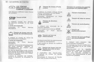 Peugeot-407-manuel-du-proprietaire page 33 min