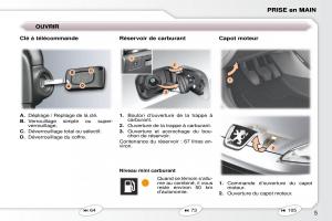 Peugeot-407-Coupe-manuel-du-proprietaire page 13 min