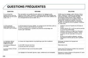 manual--Peugeot-407-Coupe-manuel-du-proprietaire page 238 min