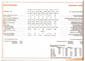 Peugeot-505-manuel-du-proprietaire page 144 min