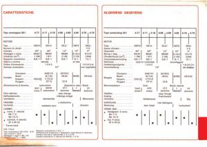 Peugeot-505-manuel-du-proprietaire page 147 min