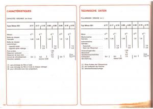 Peugeot-505-manuel-du-proprietaire page 150 min