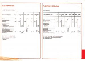 Peugeot-505-manuel-du-proprietaire page 151 min