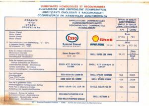 Peugeot-505-manuel-du-proprietaire page 156 min