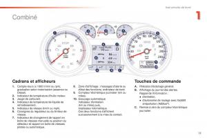 Peugeot-508-FL-manuel-du-proprietaire page 15 min
