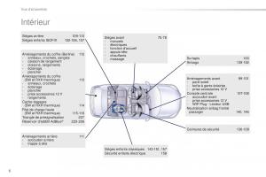 Peugeot-508-FL-manuel-du-proprietaire page 8 min