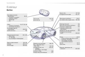Peugeot-508-FL-manuel-du-proprietaire page 6 min