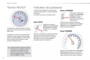 Peugeot-508-RXH-Hybrid-manuel-du-proprietaire page 10 min