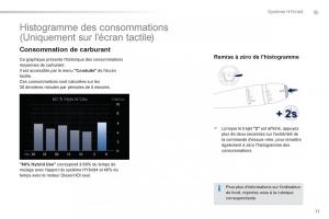 Peugeot-508-RXH-Hybrid-manuel-du-proprietaire page 13 min