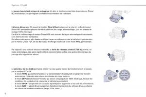 Peugeot-508-RXH-Hybrid-manuel-du-proprietaire page 8 min