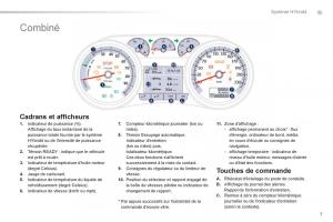 Peugeot-508-RXH-Hybrid-manuel-du-proprietaire page 9 min