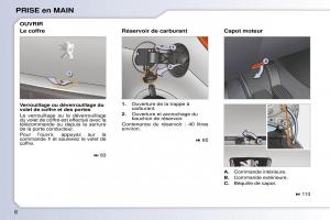 Peugeot-1007-manuel-du-proprietaire page 12 min