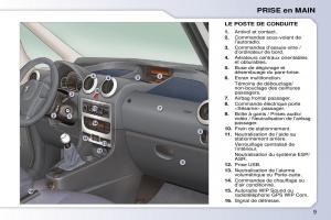 Peugeot-1007-manuel-du-proprietaire page 15 min