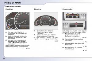Peugeot-1007-manuel-du-proprietaire page 20 min
