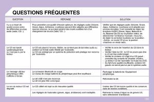 Peugeot-1007-manuel-du-proprietaire page 201 min