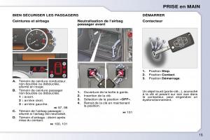 Peugeot-1007-manuel-du-proprietaire page 21 min