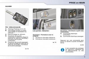 Peugeot-1007-manuel-du-proprietaire page 11 min