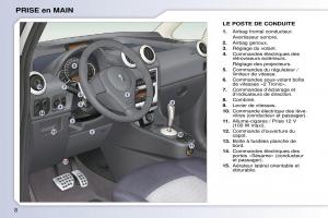 Peugeot-1007-manuel-du-proprietaire page 14 min
