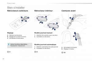 Peugeot-2008-manuel-du-proprietaire page 14 min