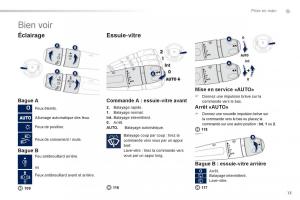 Peugeot-2008-manuel-du-proprietaire page 15 min