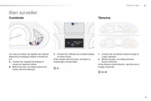 Peugeot-2008-manuel-du-proprietaire page 17 min