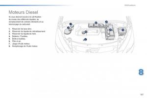 Peugeot-2008-manuel-du-proprietaire page 189 min