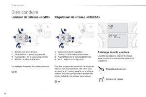 Peugeot-2008-manuel-du-proprietaire page 20 min