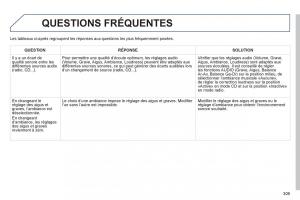 Peugeot-2008-manuel-du-proprietaire page 311 min