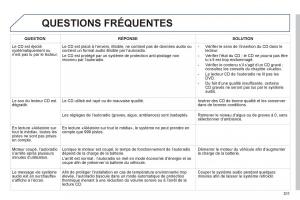 Peugeot-2008-manuel-du-proprietaire page 313 min