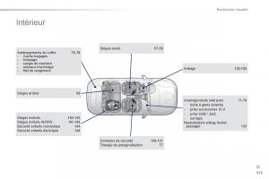 Peugeot-2008-manuel-du-proprietaire page 315 min