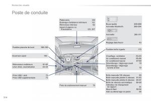 Peugeot-2008-manuel-du-proprietaire page 316 min