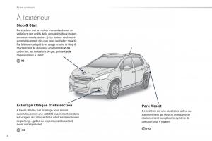 Peugeot-2008-manuel-du-proprietaire page 6 min