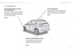 Peugeot-2008-manuel-du-proprietaire page 7 min