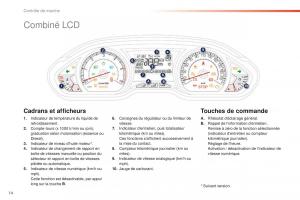 Peugeot-2008-FL-manuel-du-proprietaire page 16 min