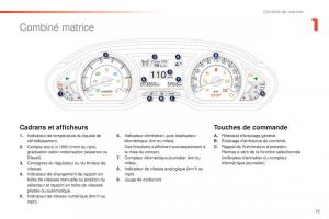 Peugeot-2008-FL-manuel-du-proprietaire page 17 min