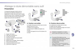 Peugeot-2008-FL-manuel-du-proprietaire page 227 min