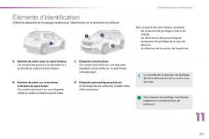 Peugeot-2008-FL-manuel-du-proprietaire page 255 min