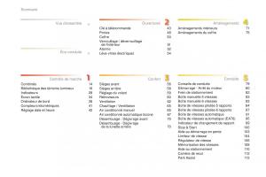 Peugeot-2008-FL-manuel-du-proprietaire page 4 min