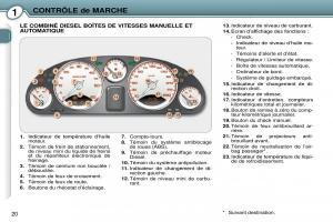 Peugeot-607-manuel-du-proprietaire page 18 min