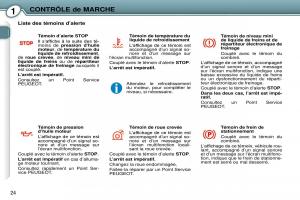 Peugeot-607-manuel-du-proprietaire page 22 min