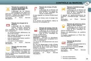 Peugeot-607-manuel-du-proprietaire page 23 min