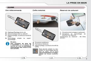 Peugeot-607-manuel-du-proprietaire page 3 min
