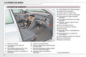 Peugeot-607-manuel-du-proprietaire page 6 min