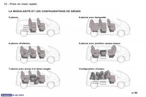 Peugeot-807-manuel-du-proprietaire page 12 min