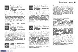 Peugeot-807-manuel-du-proprietaire page 26 min