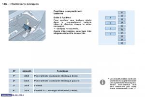 Peugeot-807-manuel-du-proprietaire page 66 min