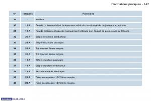 Peugeot-807-manuel-du-proprietaire page 67 min